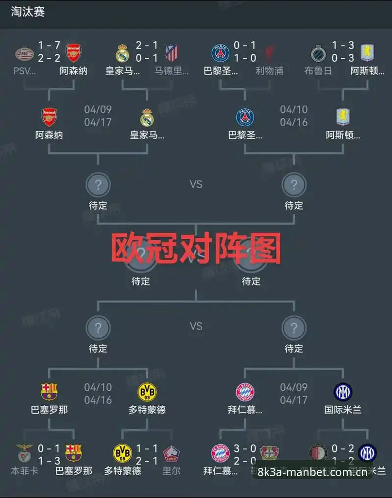 埃梅里欧联杯五冠王深度解析：维拉3-0夺冠背后的战术密码与万博体育8k3a观赛体验