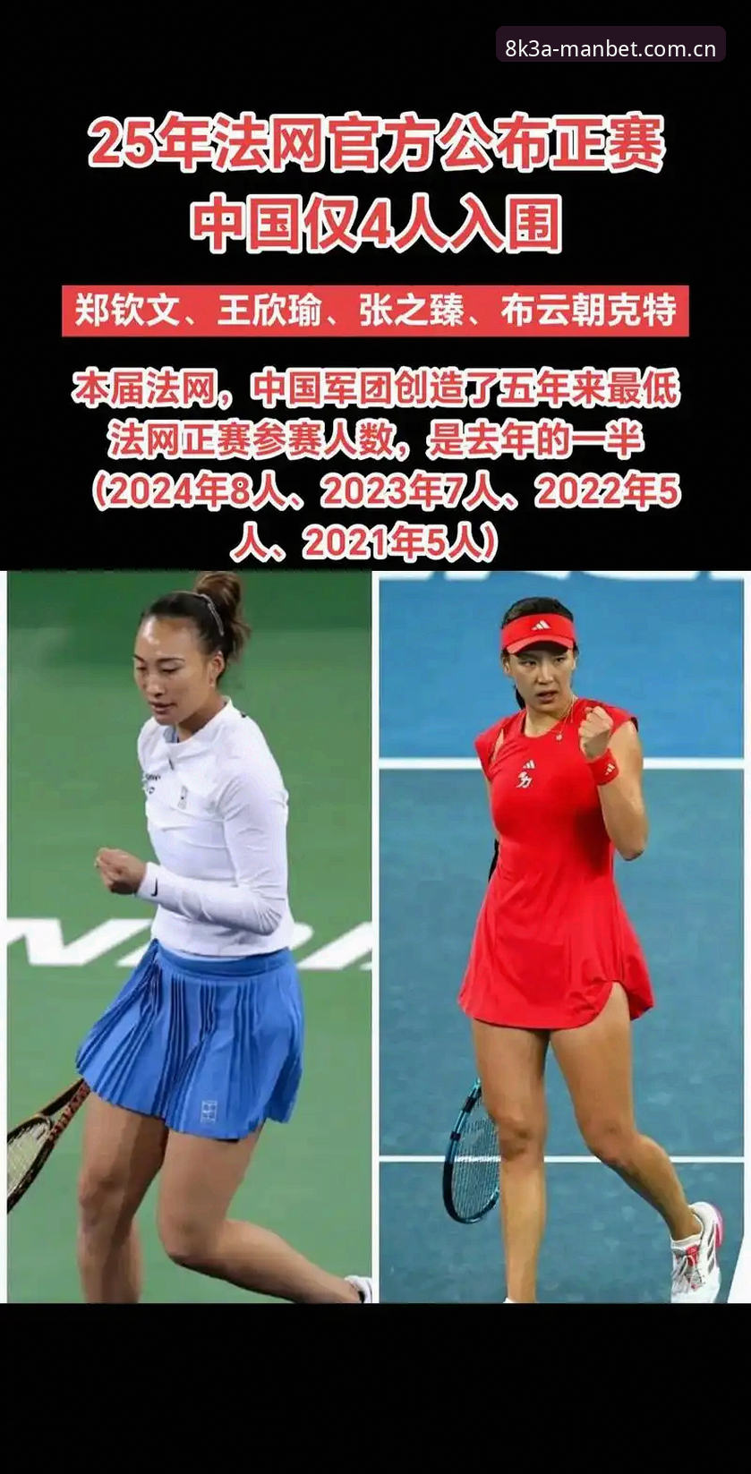 郑钦文vs王欣瑜：2026法网中国金花保分压力与突破机遇的全面对比