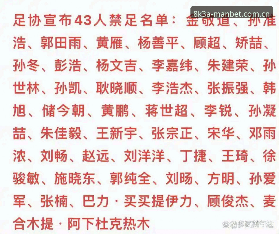 2026万博官方平台 足协第三批禁足名单合规观察:2026万博官方平台赛事档案检索操作教程
